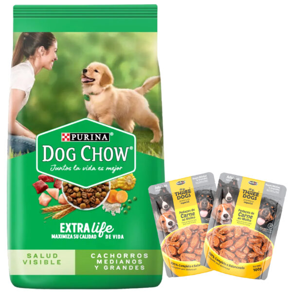 Dog Chow Perro Cachorro Raza Mediana y Grande 21 Kg