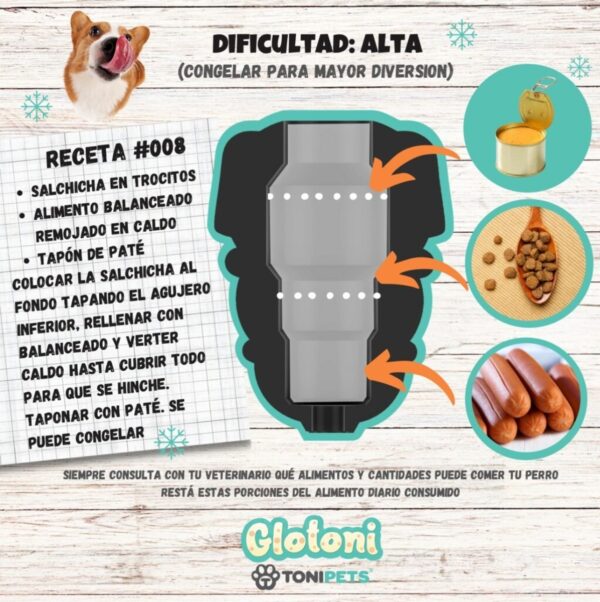 Juguete Rellenable Glotoni / Tamaño Xl